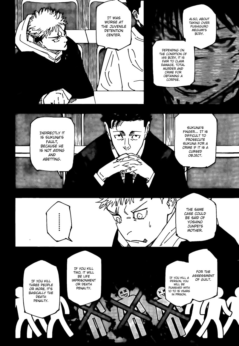 Jujutsu Kaisen - Chapter 244 Page 6