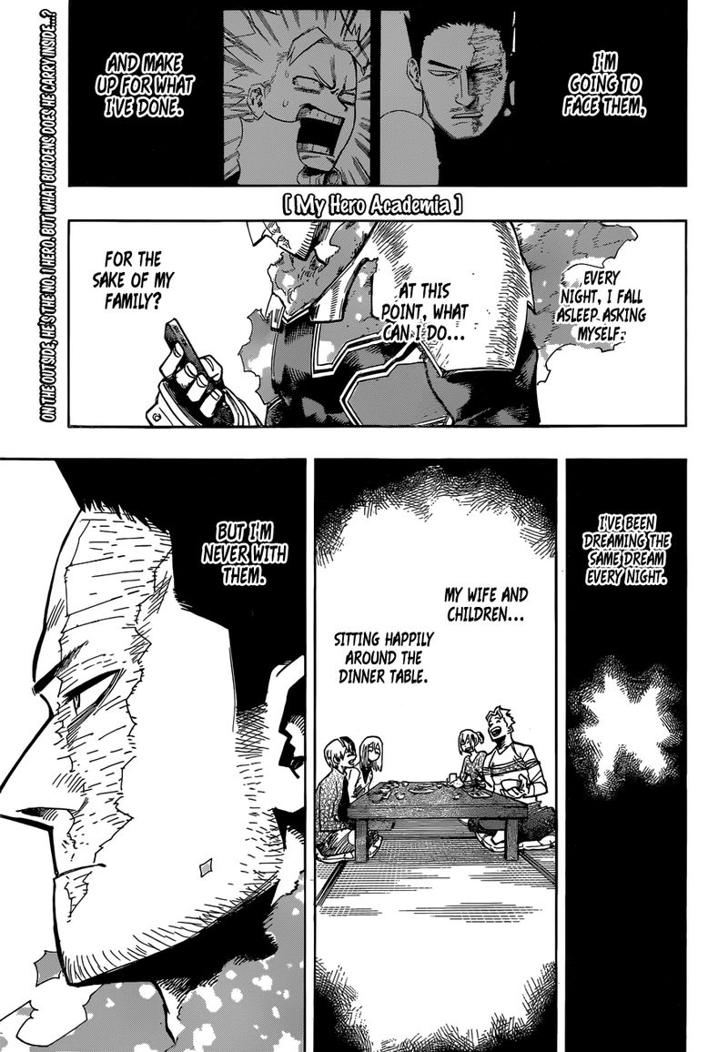 My Hero Academia - Chapter 249 Page 1